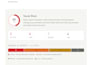 do a technical and on page SEO audit